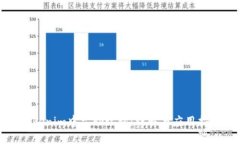 Tokenim中文助记词：详解与